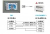 三菱PLC FX3U編程口被燒壞了，怎么辦？