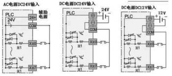 三菱plc輸入電路如何接？