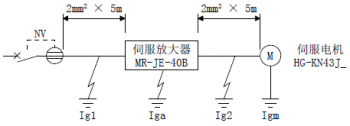 三菱伺服驅(qū)動器MR-JE-B漏電斷路器該怎么選定？