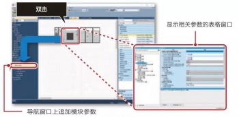 三菱PLC如何實(shí)現(xiàn)MODBUS通信?三菱PLC有哪些通訊模塊？