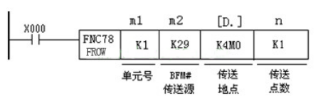 三菱PLC的高速計(jì)數(shù)器三種模塊區(qū)別在哪？
